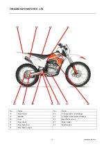 Preview for 7 page of KAYO MOTOR T2 Service Manual