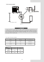 Preview for 17 page of Kaysun Aquantia KHPMS-BI Series Installation & Owner'S Manual