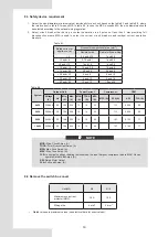 Preview for 20 page of Kaysun Aquantia KHPMS-BI Series Installation & Owner'S Manual