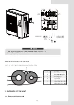 Preview for 21 page of Kaysun Aquantia KHPMS-BI Series Installation & Owner'S Manual