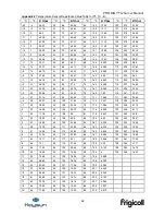 Preview for 62 page of Kaysun KAY-26 DN7 Technical Manual