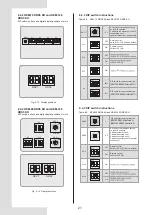 Preview for 24 page of Kaysun KEM-140 DRS5 KH Owners & Installation Manual