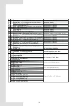 Preview for 40 page of Kaysun KEM-140 DRS5 KH Owners & Installation Manual