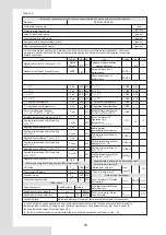 Preview for 56 page of Kaysun KEM-140 DRS5 KH Owners & Installation Manual