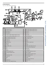 Preview for 18 page of Kaysun KEM-30 DRS4 Service Manual