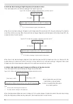 Preview for 35 page of Kaysun KEM-30 DRS4 Service Manual