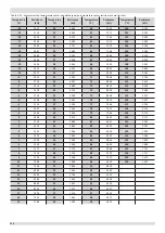 Preview for 115 page of Kaysun KEM-30 DRS4 Service Manual