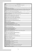 Preview for 20 page of Kaysun KEM-90 Owners & Installation Manual