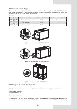 Preview for 31 page of Kaysun KEM-90 Owners & Installation Manual