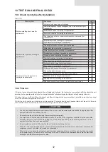 Preview for 35 page of Kaysun KEM-90 Owners & Installation Manual