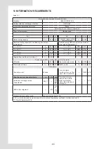 Preview for 46 page of Kaysun KEM-90 Owners & Installation Manual