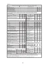 Preview for 49 page of Kaysun KEM-90 Owners & Installation Manual