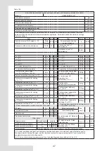 Preview for 50 page of Kaysun KEM-90 Owners & Installation Manual