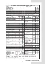 Preview for 51 page of Kaysun KEM-90 Owners & Installation Manual