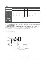 Preview for 15 page of Kaysun KFC-S-2T-250D Installation & Owner'S Manual