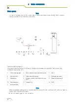 Preview for 30 page of Kaysun KHPA2 190S Installation & Owner'S Manual