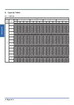 Preview for 18 page of Kaysun KSDA-35 DVR14 Technical Manual