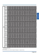 Preview for 19 page of Kaysun KSDA-35 DVR14 Technical Manual