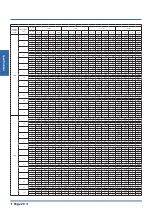 Preview for 20 page of Kaysun KSDA-35 DVR14 Technical Manual