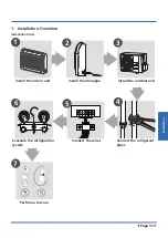 Preview for 37 page of Kaysun KSDA-35 DVR14 Technical Manual