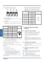 Preview for 44 page of Kaysun KSDA-35 DVR14 Technical Manual