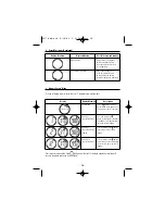 Preview for 10 page of Kaz V977N-CAN Quick Start Manual