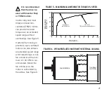 Preview for 21 page of KB Electronics KBVF-13 Installation & Operation Manual