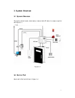 Preview for 7 page of KB VISION KX-DR01 User Manual