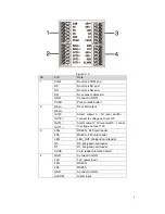 Preview for 8 page of KB VISION KX-DR01 User Manual