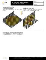 Preview for 4 page of KB FL-LED-R2B-140PS-8CSB-ST Quick Start Manual