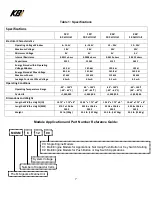 Preview for 7 page of KBi KAPower MKSM Series Operation Manual