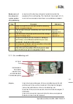 Preview for 33 page of KBL 6900 MAX10 Operating Instructions Manual