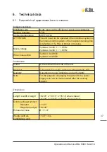 Preview for 37 page of KBL 6900 MAX10 Operating Instructions Manual