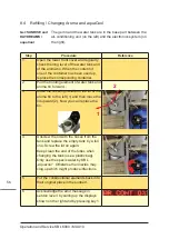 Preview for 56 page of KBL 6900 MAX10 Operating Instructions Manual