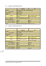 Preview for 28 page of KBL megaSun 4500 Super Operation And Maintenance