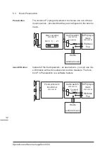 Preview for 32 page of KBL megaSun 4500 Super Operation And Maintenance