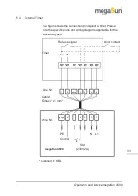 Preview for 33 page of KBL megaSun 4500 Super Operation And Maintenance