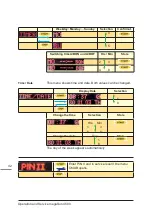 Preview for 42 page of KBL megaSun 4500 Super Operation And Maintenance