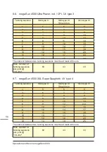 Preview for 50 page of KBL megaSun 4500 Super Operation And Maintenance