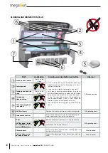 Preview for 30 page of KBL megaSun P9 Operating Instructions Manual