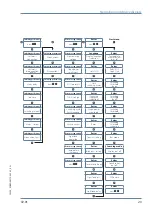 Preview for 23 page of KBR multicomp F144-MS-1V1C1TI6RO-3 User Manual