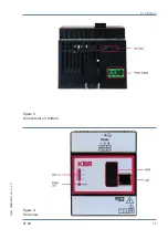 Preview for 11 page of KBR multisys D4-IGW-1 User Manual Technical Parameters