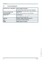 Preview for 12 page of KBR multisys D4-IGW-1 User Manual Technical Parameters