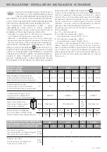 Preview for 22 page of KBS Gastrotechnik 120824 Quick Manual