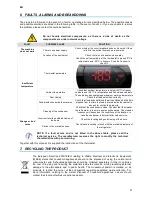 Preview for 22 page of KBS Gastrotechnik KU 707 Installation, Use And Maintenance Instructions