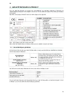 Preview for 25 page of KBS Gastrotechnik KU 707 Installation, Use And Maintenance Instructions