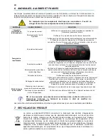 Preview for 30 page of KBS Gastrotechnik KU 707 Installation, Use And Maintenance Instructions