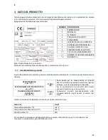 Preview for 41 page of KBS Gastrotechnik KU 707 Installation, Use And Maintenance Instructions