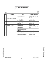 Preview for 39 page of KBS Gastrotechnik NGER 4-60 Installation, Operation And Maintenance Instructions