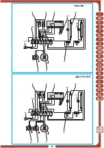 Preview for 56 page of KBS DORICA 400 TBS-PF Installation And Use Manual